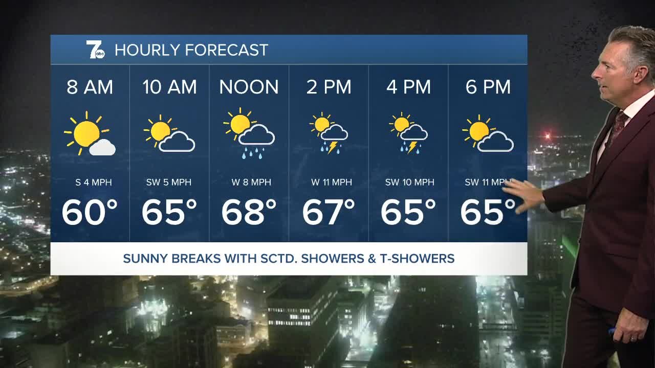 7 Weather 5am Update, Tuesday, September 13