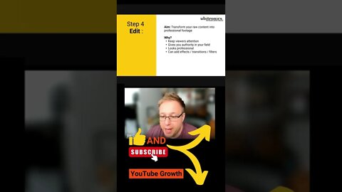 Edit Your Videos BEFORE You Upload!