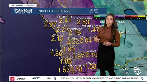 ABC 10News Weather with Meteorologist Angelica Campos