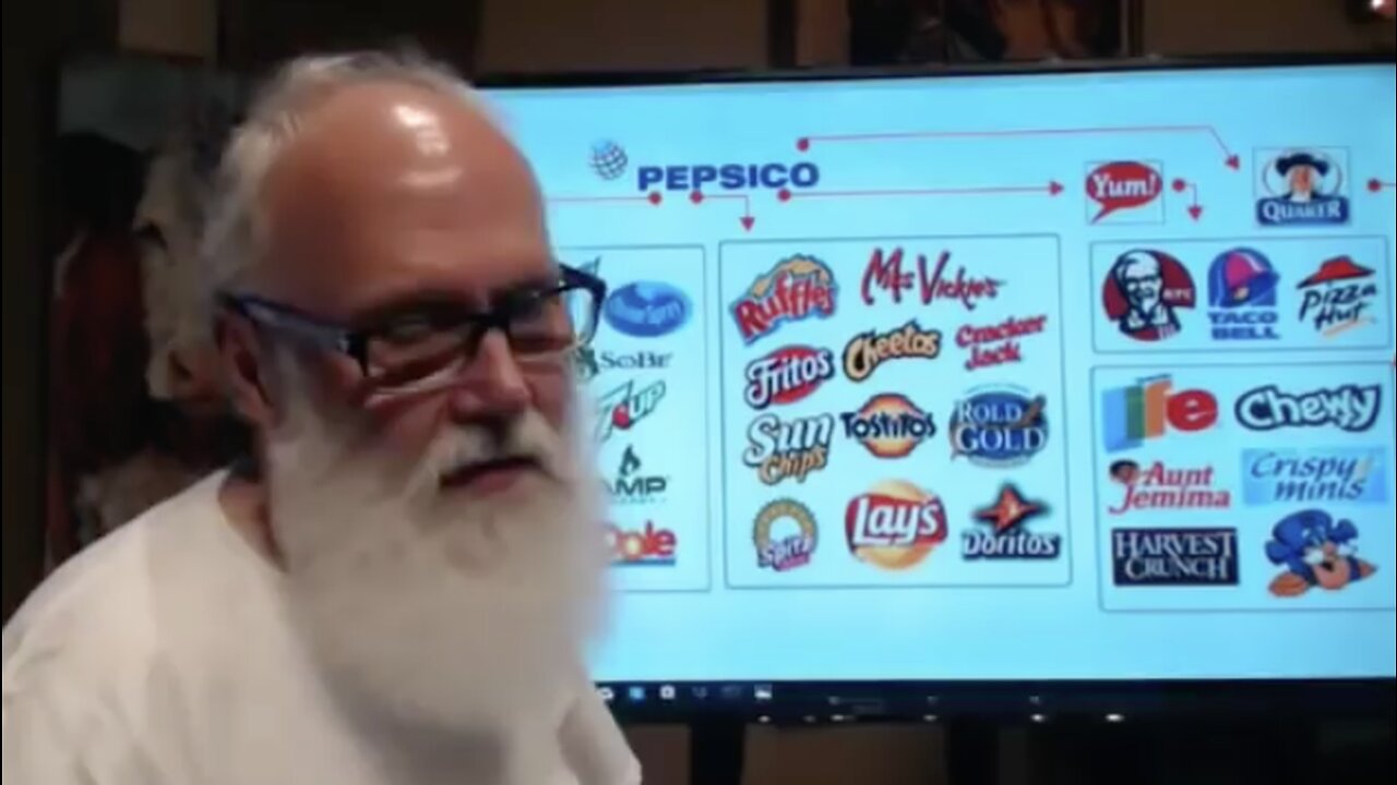 EVERYBODY must watch this. human cells in our corporate food products and restaurants
