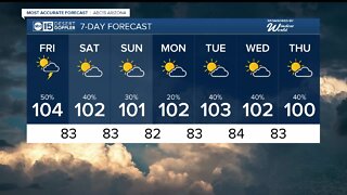 Stormy day possible for much of Arizona