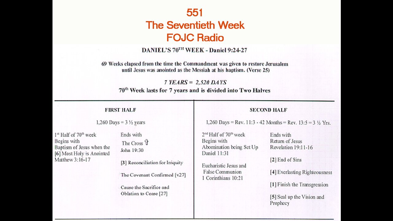 551 - FOJC Radio - The Seventieth Week - David Carrico 10-7-2022