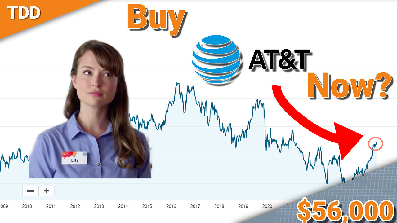 Should YOU buy AT&T for its 4.97% Dividend or its current growth?