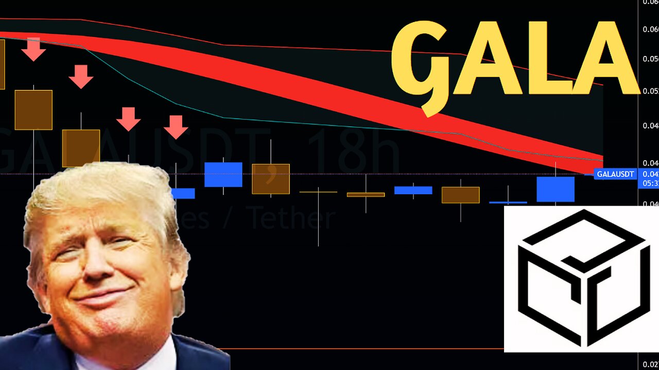 Gala Price Prediction $GALA Coin (100x crypto 2024 bull run analysis)