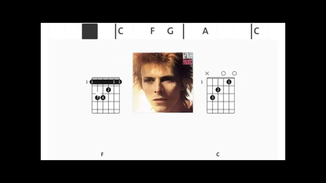 David Bowie - Space Oddity - (Chords & Lyrics like a Karaoke)