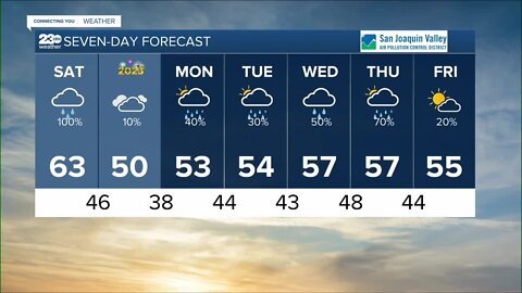 23ABC Weather for Friday, December 30, 2022