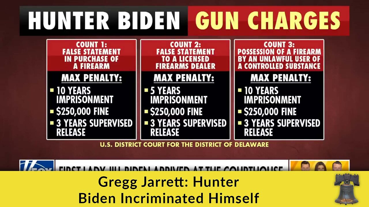 Gregg Jarrett: Hunter Biden Incriminated Himself