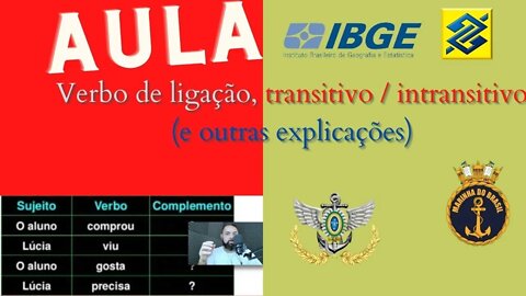 Aula : verbo de ligação, transitivo e intransitivo.Essencial para concurso e escola.