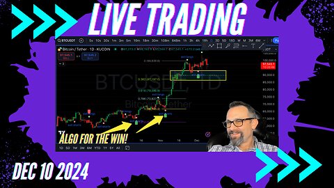 MASSIVE $Bitcoin Stop Hunt! Live Trading 12/6/2024