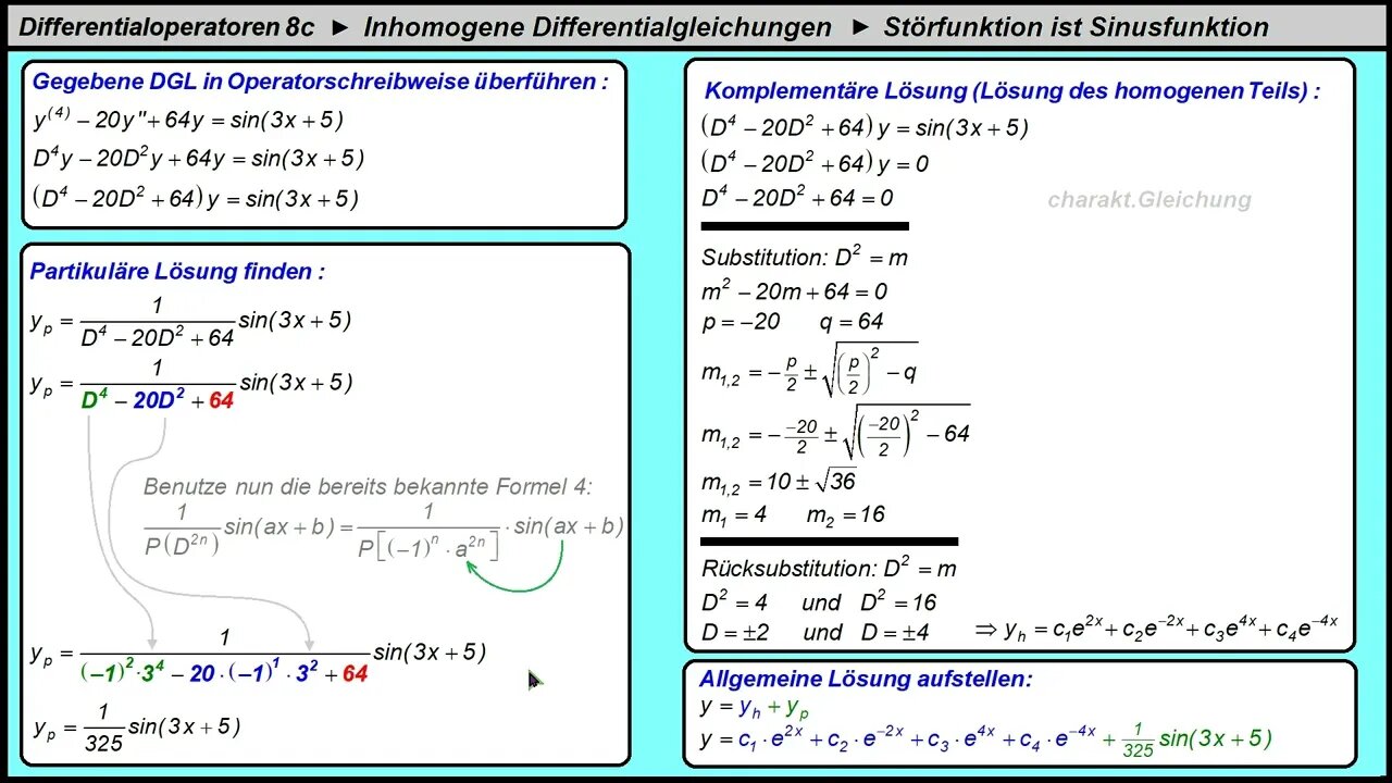 Differentialoperatoren 8c ►Inhomogene Differentialgleichungen ► Sinusfunktion als Störfunktion