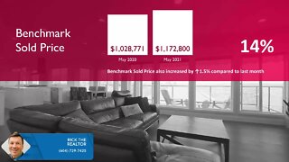 Real Estate Market Update | Greater Vancouver | June 2021 | Rick the REALTOR®