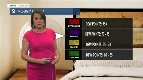 Heat Advisory Tuesday