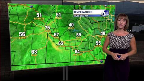 Scorching heat for Independence Day and beyond