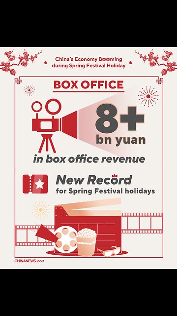 New record for China's box office: 8+ billion yuan