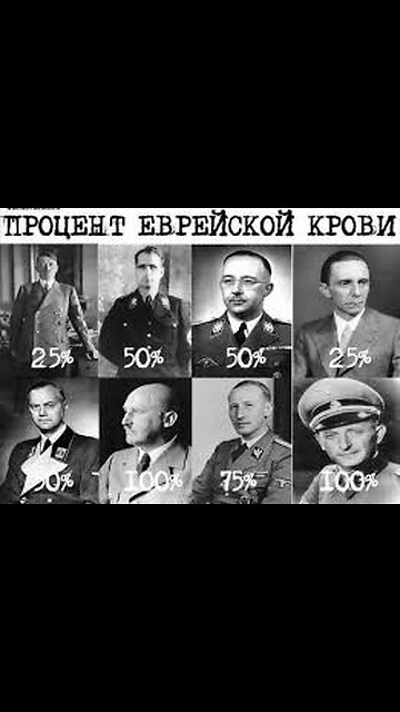 ISRAEL fake jews hitler