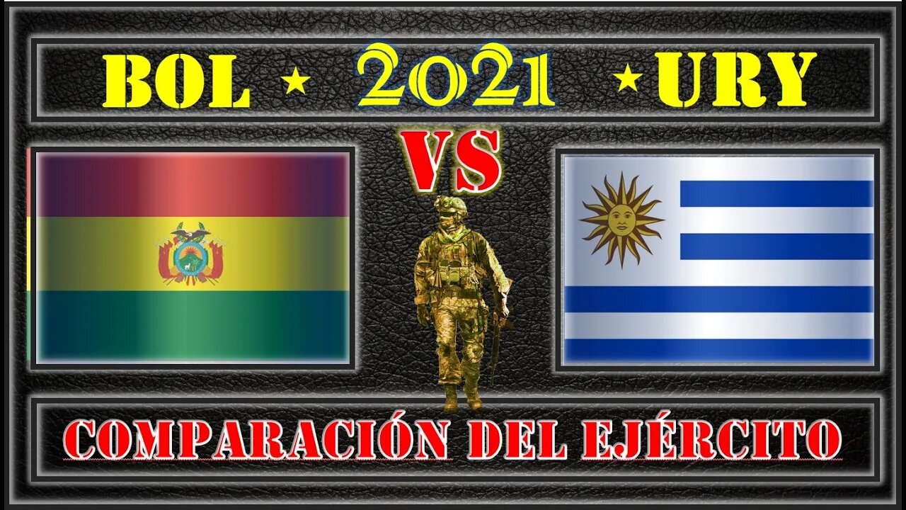 Bolivia VS Uruguay 🇧🇴 Comparación de poder militar 2021 🇺🇾, Poder militar