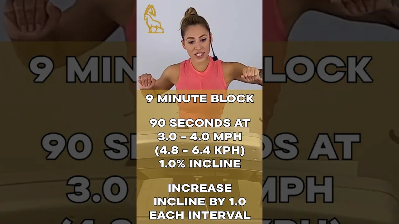 25 MIN Low Intensity Steady State (LISS) #shorts