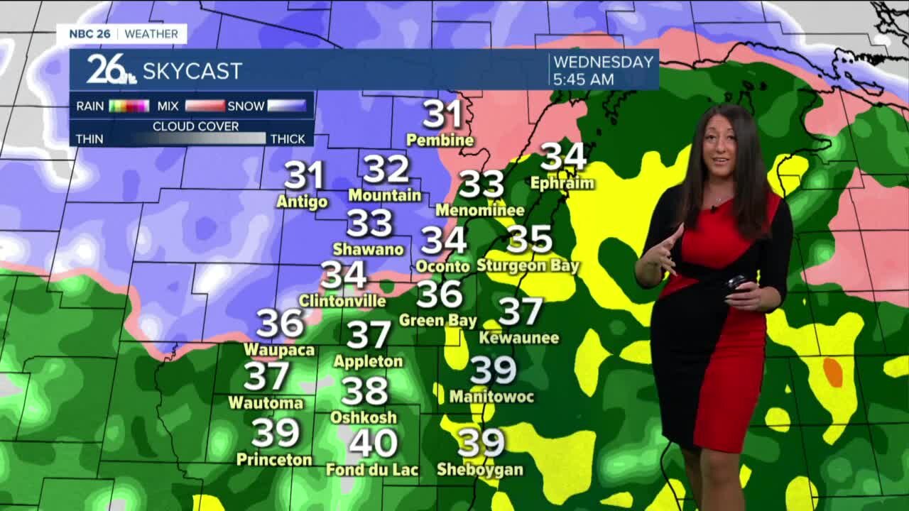 Brittney's NBC 26 weather forecast