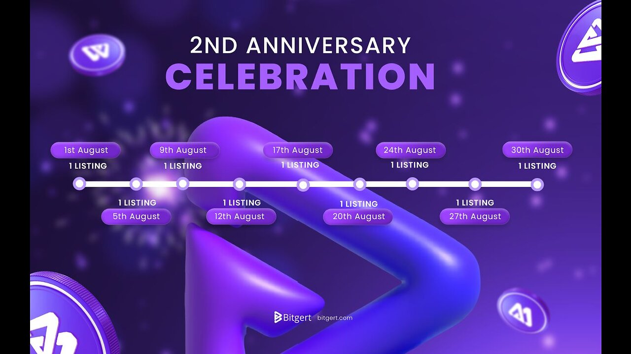 #BRISE #bitgert 🚀Celebrating our 2nd anniversary which