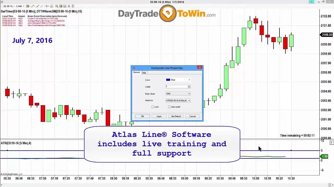 Day Trading Principles 2016 Live HD Webinar Part 1