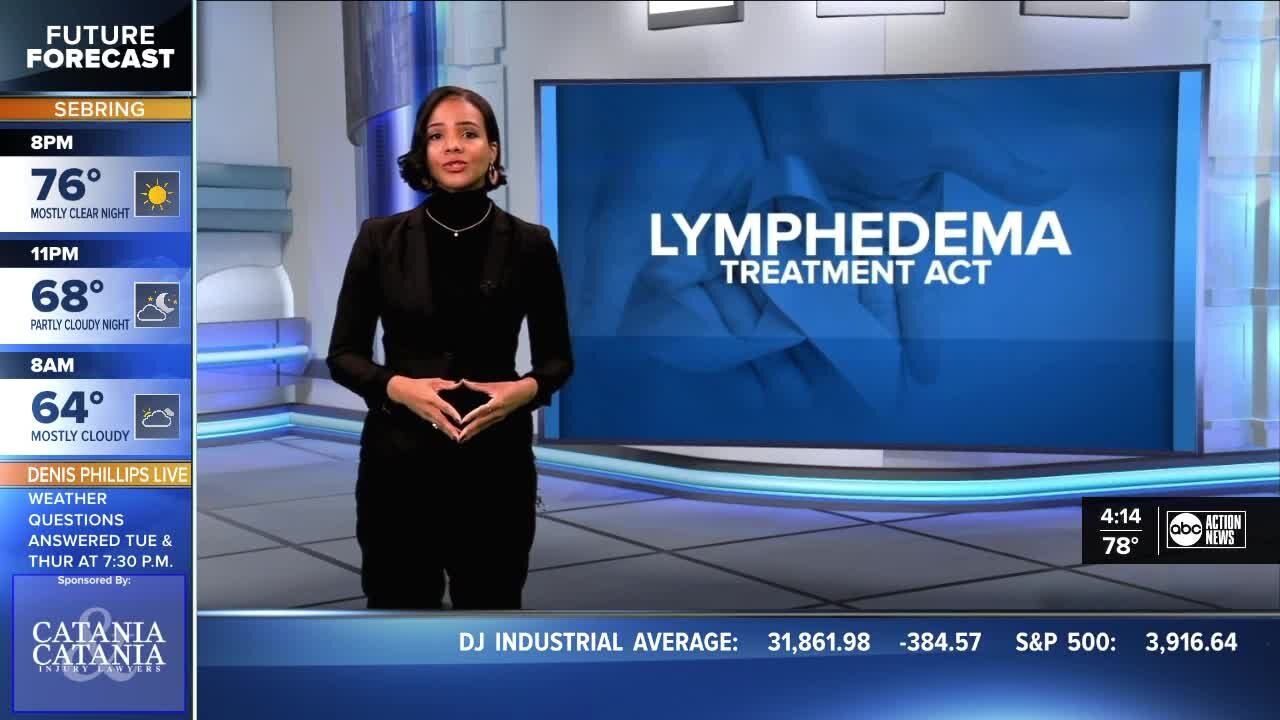 Lymphedema Treatment Act