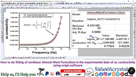 How to do fitting of nonlinear AlmostWest Formulism in the experimental data of ac conductivity