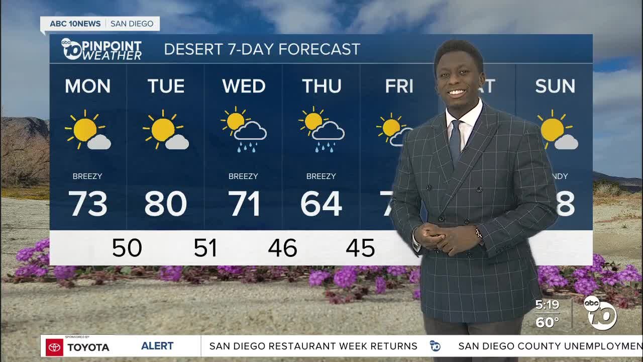 ABC 10News Pinpoint Weather with Weather Anchor Moses Small