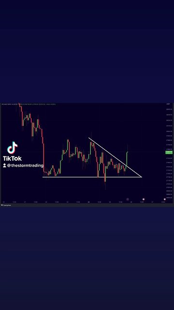 BITCOIN BREAKING OUT!🚨