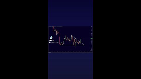 BITCOIN BREAKING OUT!🚨