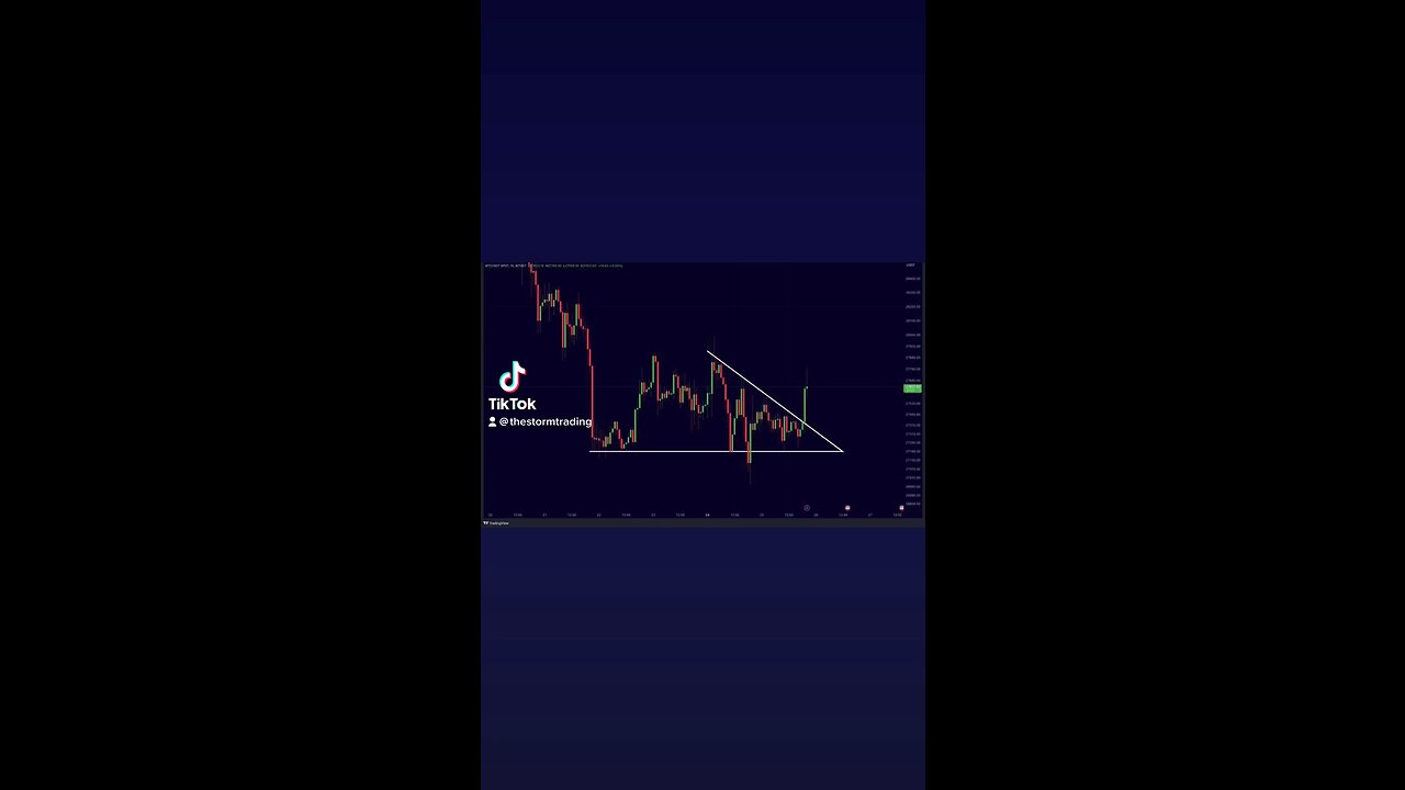 BITCOIN BREAKING OUT!🚨