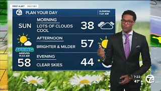 Spring arrives with a mild feel