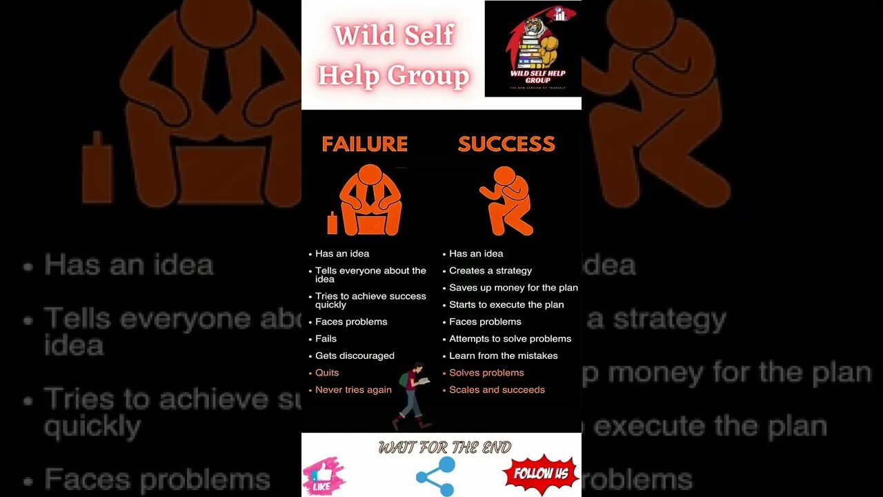 🔥Success vs failure🔥#shorts🔥#wildselfhelpgroup🔥11 July 2022🔥