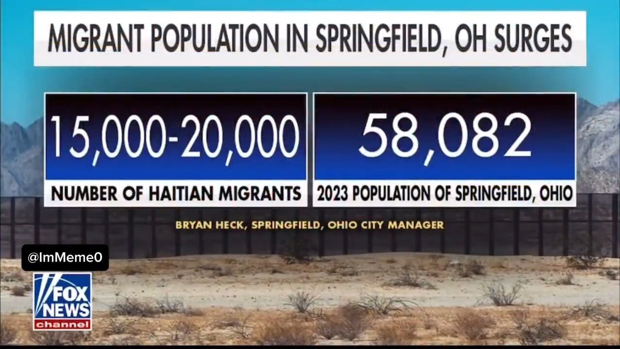 🚨Overwhelming Surge of Haitians 20,000 'Migrants' Slam Springfield, OH🚨