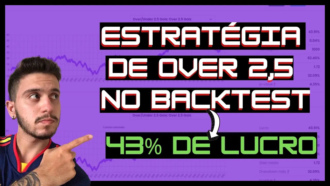 ESTRATÉGIA PRONTA DE OVER 2,5 GOLS PARA APOSTAS ESPORTIVAS | FÁCIL E RÁPIDA DE SER APLICADA!