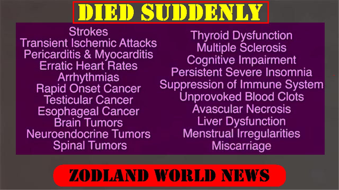 ►🚨▶ ⚡️⚡️ DIED SUDDENLY (the movie)