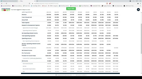 Dividend Analysis: Broadcom Inc.-AVGO