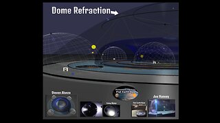 [Dome Refraction] Mark and David's work remains vital.