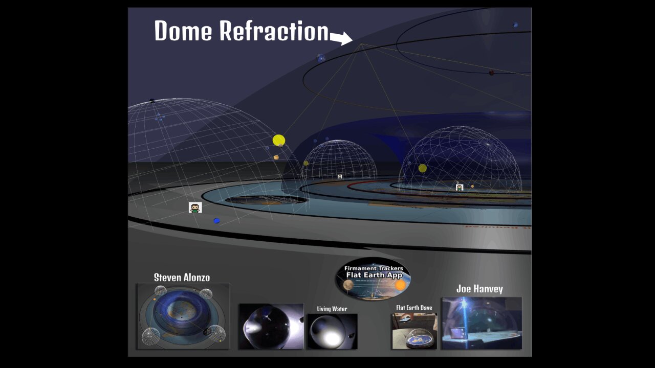 [Dome Refraction] Mark and David's work remains vital.