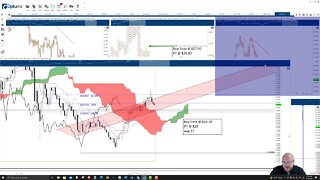 ChainLink (LINK) Cryptocurrency Price Prediction, Forecast, and Technical Analysis - August 19, 2021