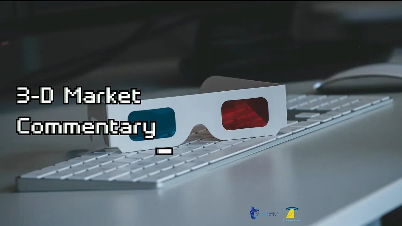 Markets in 3D LIVE Before Wall Street Starts Trading | 2022 Apr-19