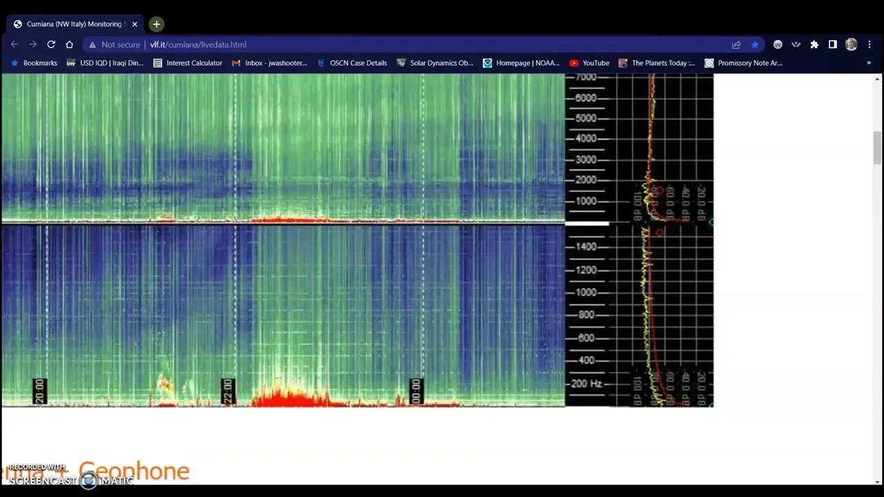 CERN, WTF is that on the Schumann?