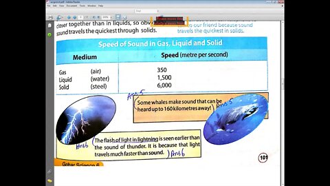 Science class 6 18 01 2021