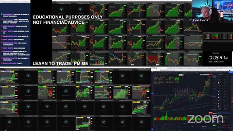 LIVE: Trading | $RDBX $AERC $EFOI