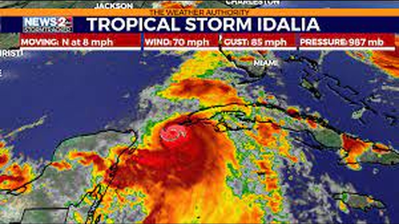 hurricane idalia coming to fl
