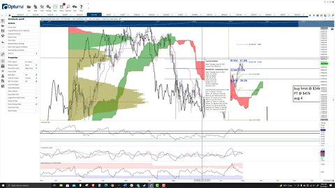 Bitcoin (BTC) Cryptocurrency Price Prediction, Forecast, and Technical Analysis - August 13th, 2021