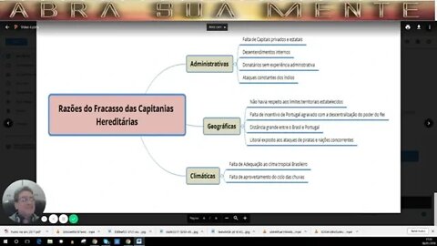 Um pouco de Historia - As Capitanias Hereditarias