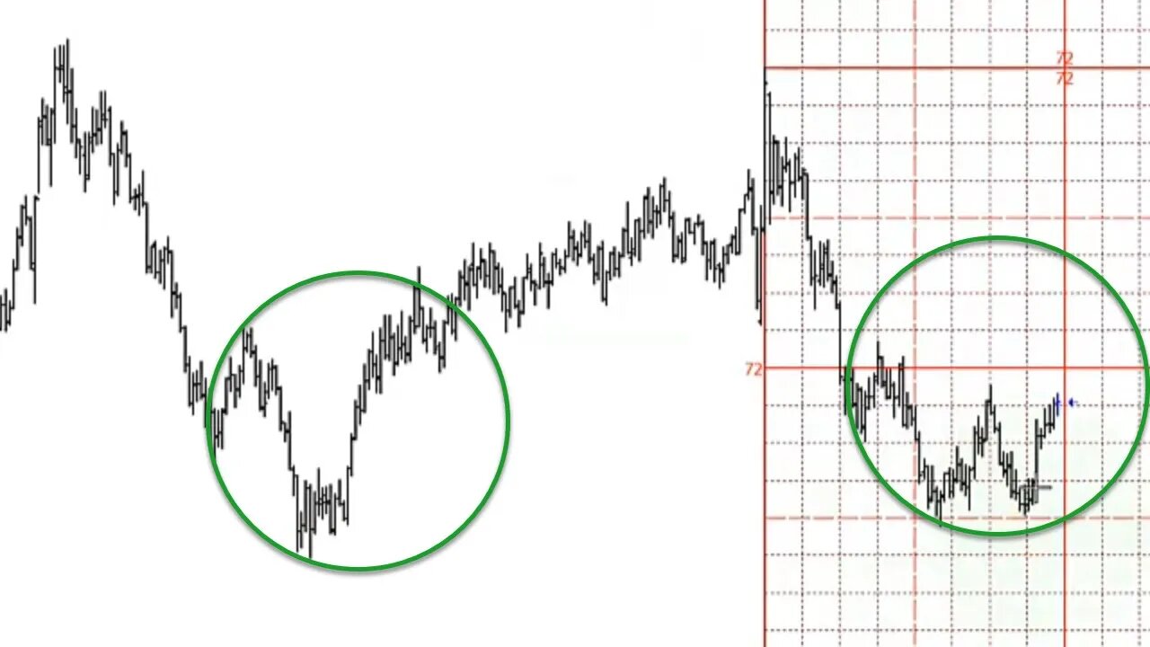 July 24, 2021 - Plus3 Futures & Commodities Show