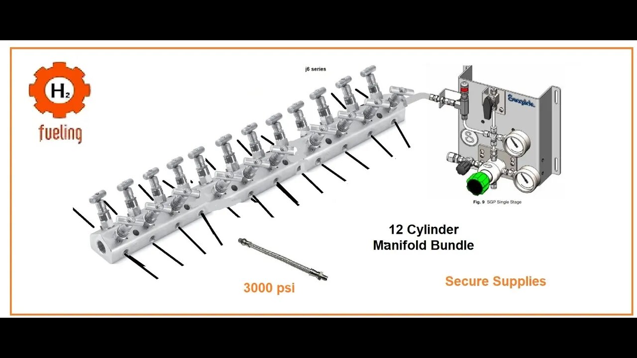 H2 Hydrogen Tank Bundles Fueling Engines Power Gas