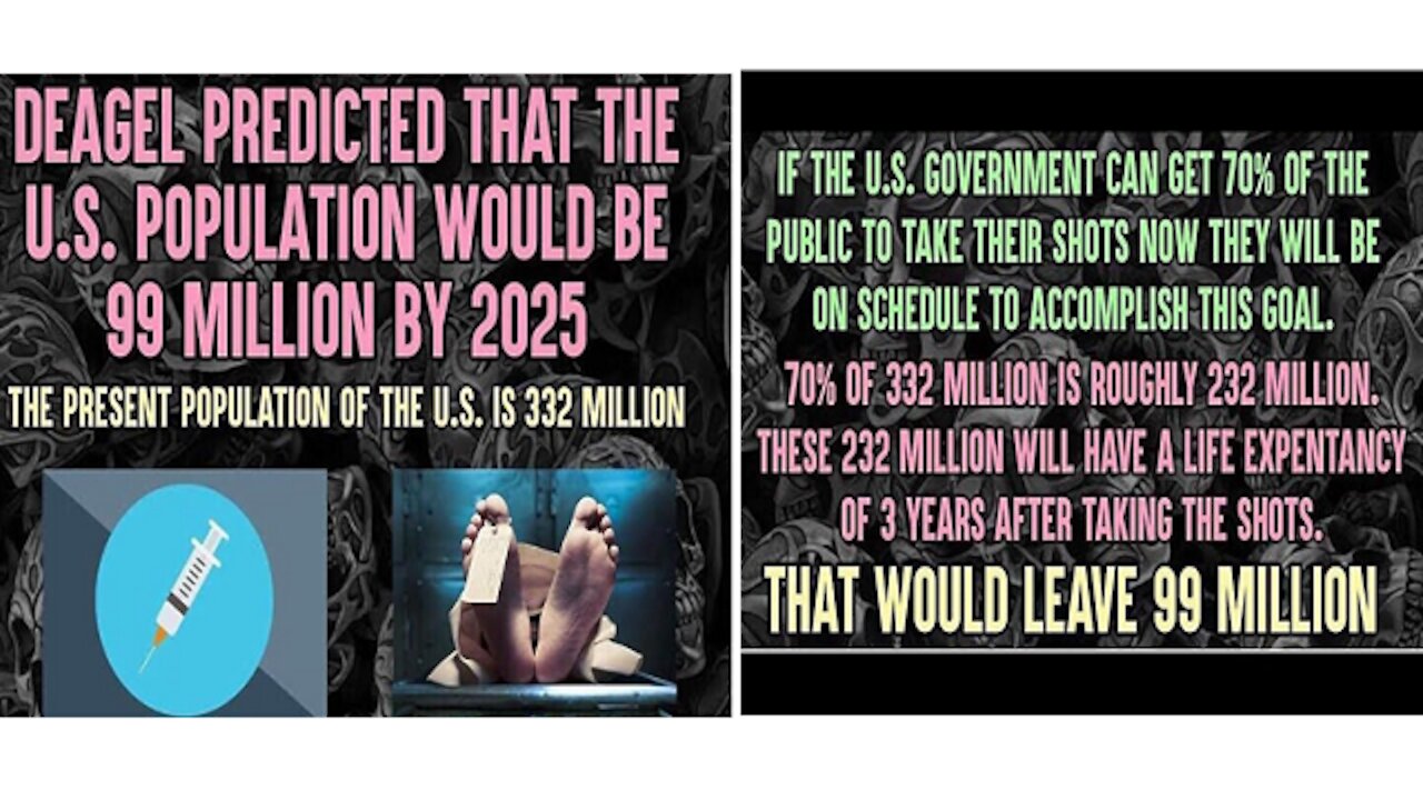 MOST SECRET INTELLIGENCE AGENCY DEAGEL FORECASTS 70% DEPOPULATION OF US BY 2025 - TO 100 MIL.