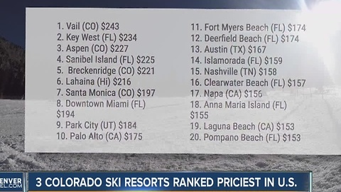 3 Colorado ski restors ranked priciest in the US